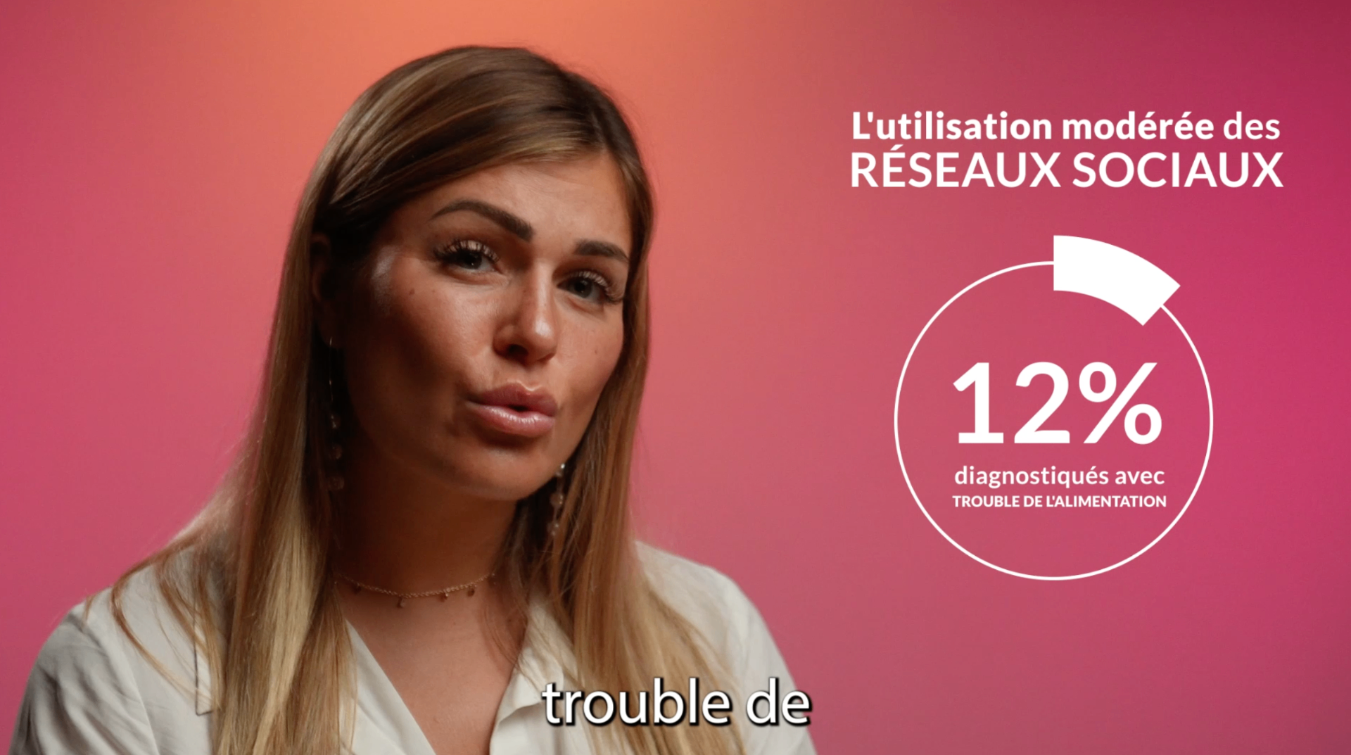 Extrait de la formation Oser Briller, statistique sur les réseaux sociaux et les troubles alimentaires